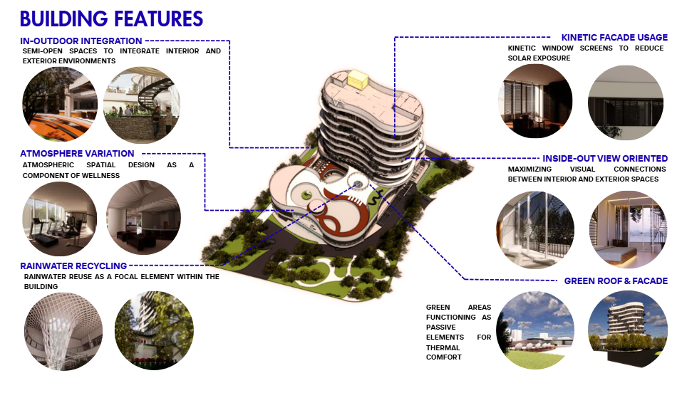 Vastu One The Urban Wellness Hotel (SAA AWARDS XLVI Nominee)