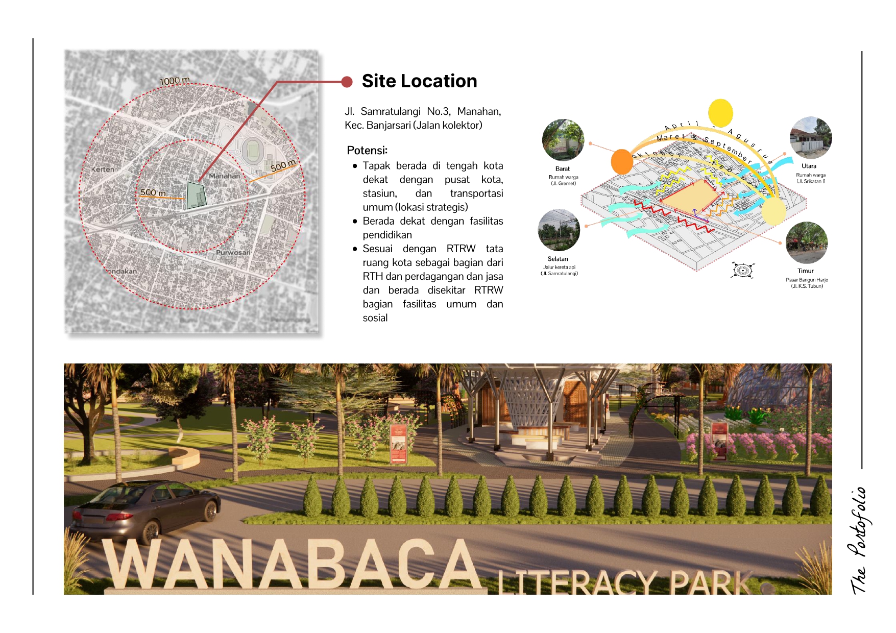 Tugas Akhir - WANABACA: Taman Literasi di Surakarta