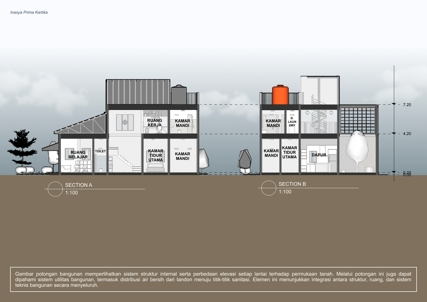 Edu-House