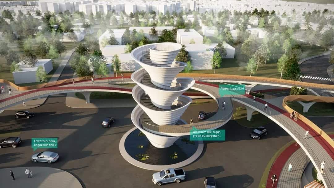 BUNDARAN MARUGA TANGERANG SELATAN